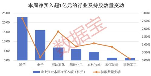 網絡信息技術推廣服務 驅動企業數字化轉型的核心引擎
