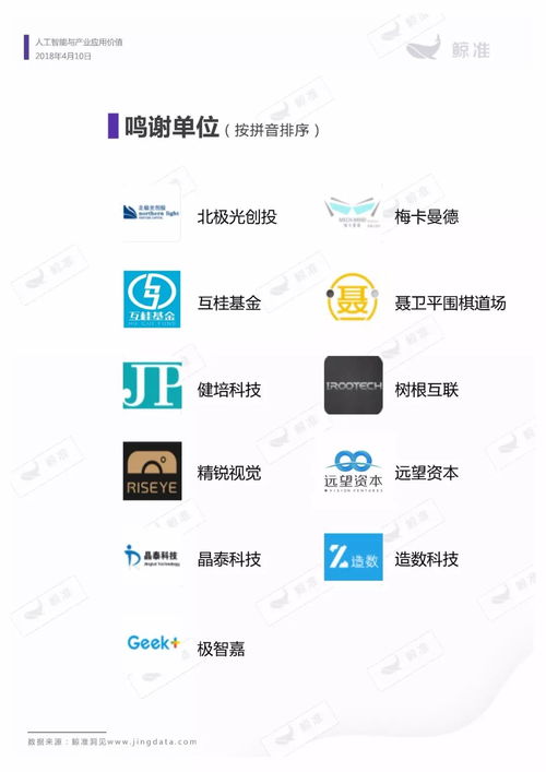 人工智能行業應用價值報告 擊穿行業，展露價值